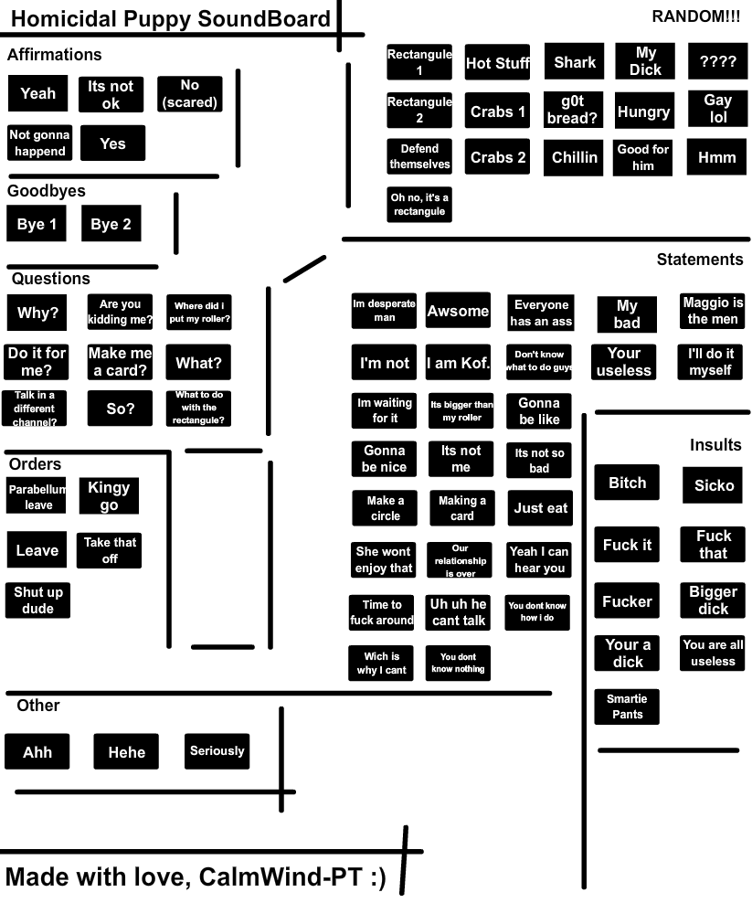Homicidal Puppy Soundboard