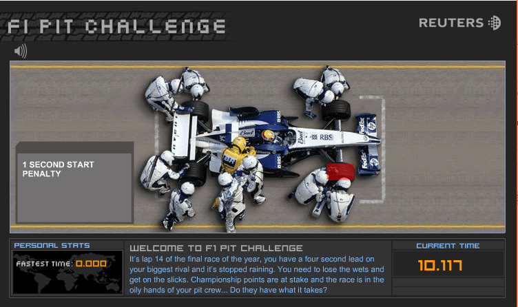 F1 Pit Challenge