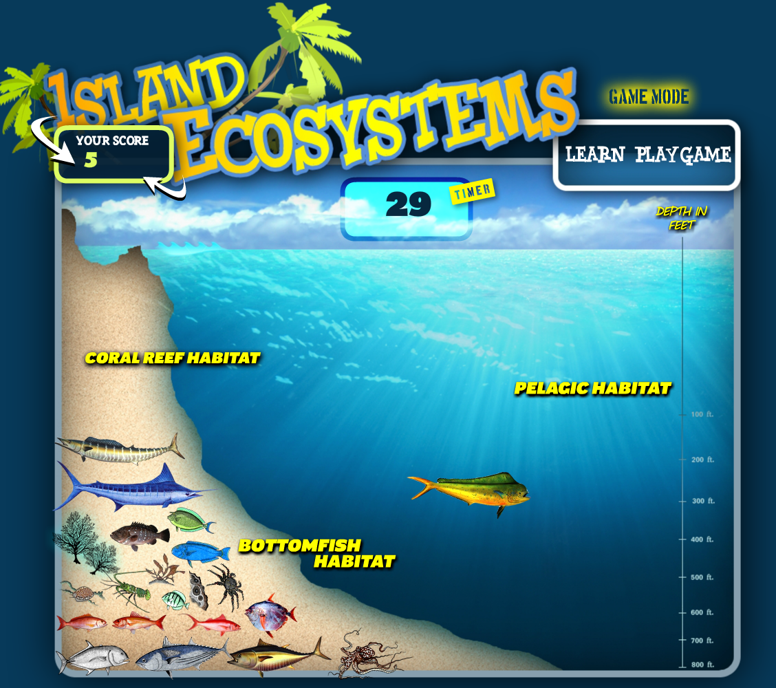 Island Ecosystems