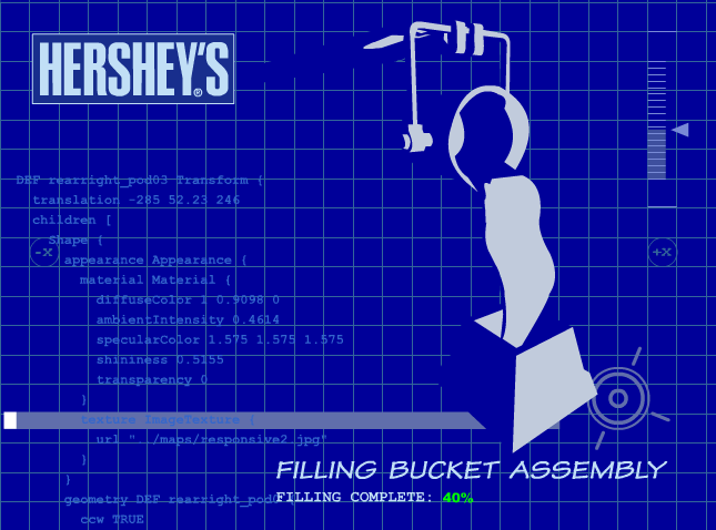 Hershey's Candy Bar Factory Blueprints Screensaver