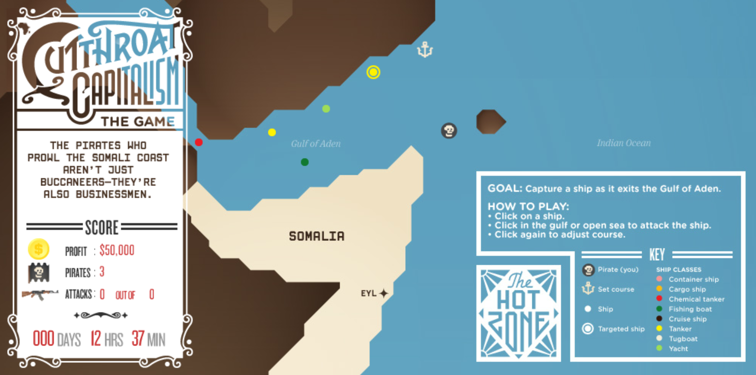 Cutthroat Capitalism - The Game