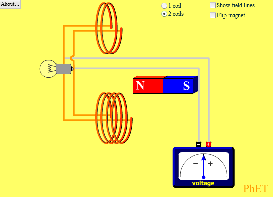 Faraday's Law