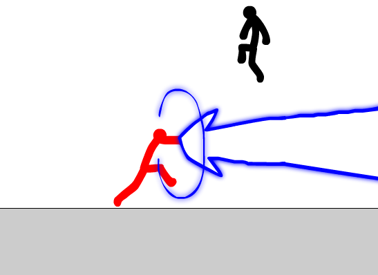 Stick Fight Test