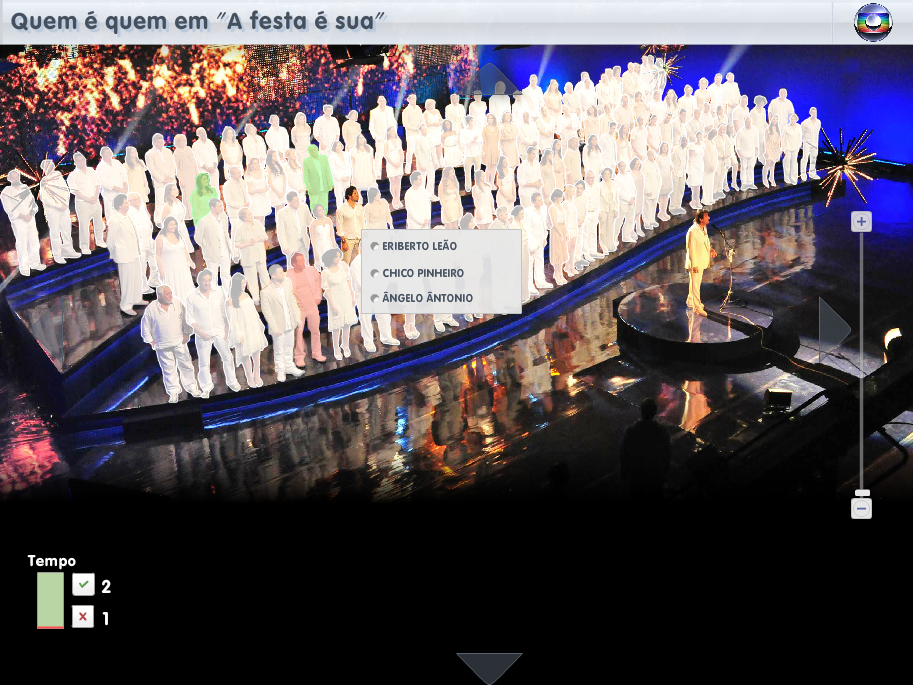 Quem é quem em "A festa é sua"