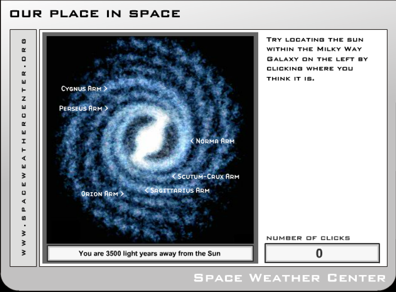 Our Place In Space