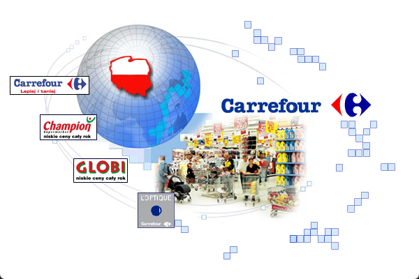 Carrefour Polska - Index