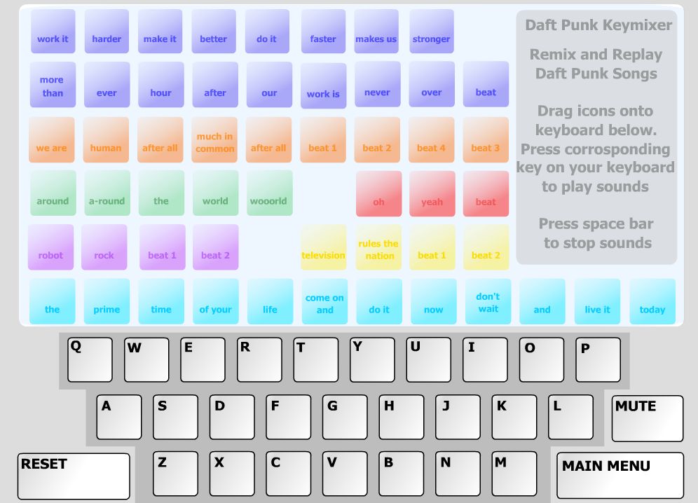 Daft Punk Keymixer