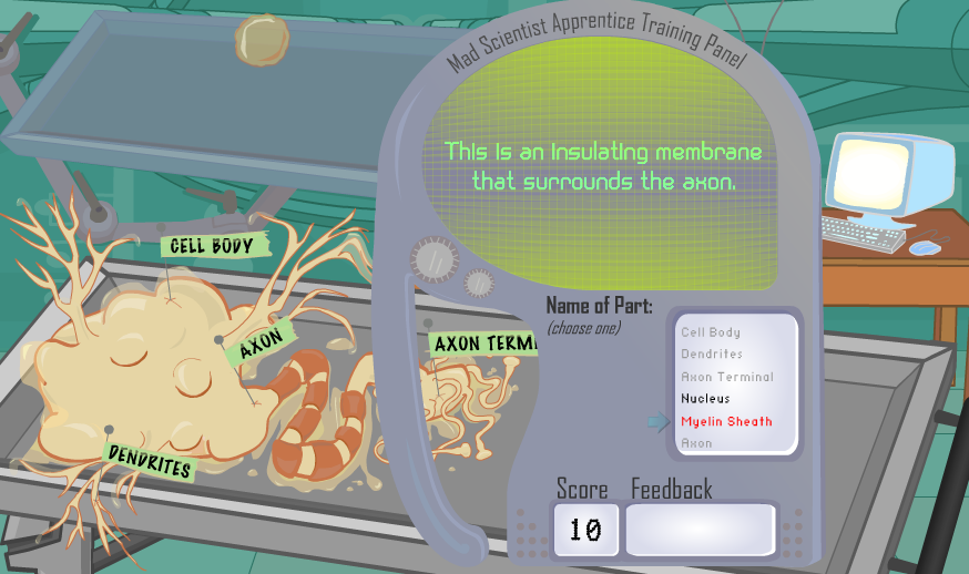 Make a Mad, Mad, Mad Neuron