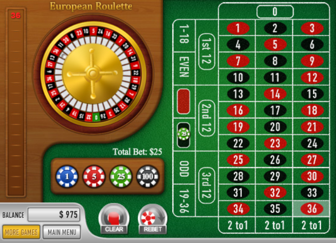 European Roulette