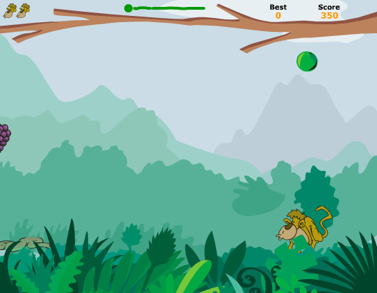 Koko The Hungry Monkey