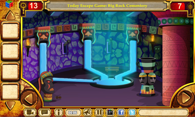 North East Direction