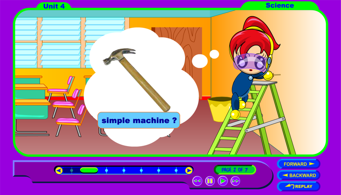 Simple Machines