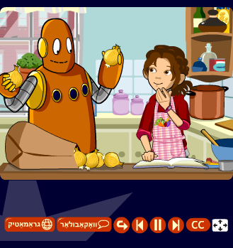 נישט... קײן | נישט קײן אײן אײ