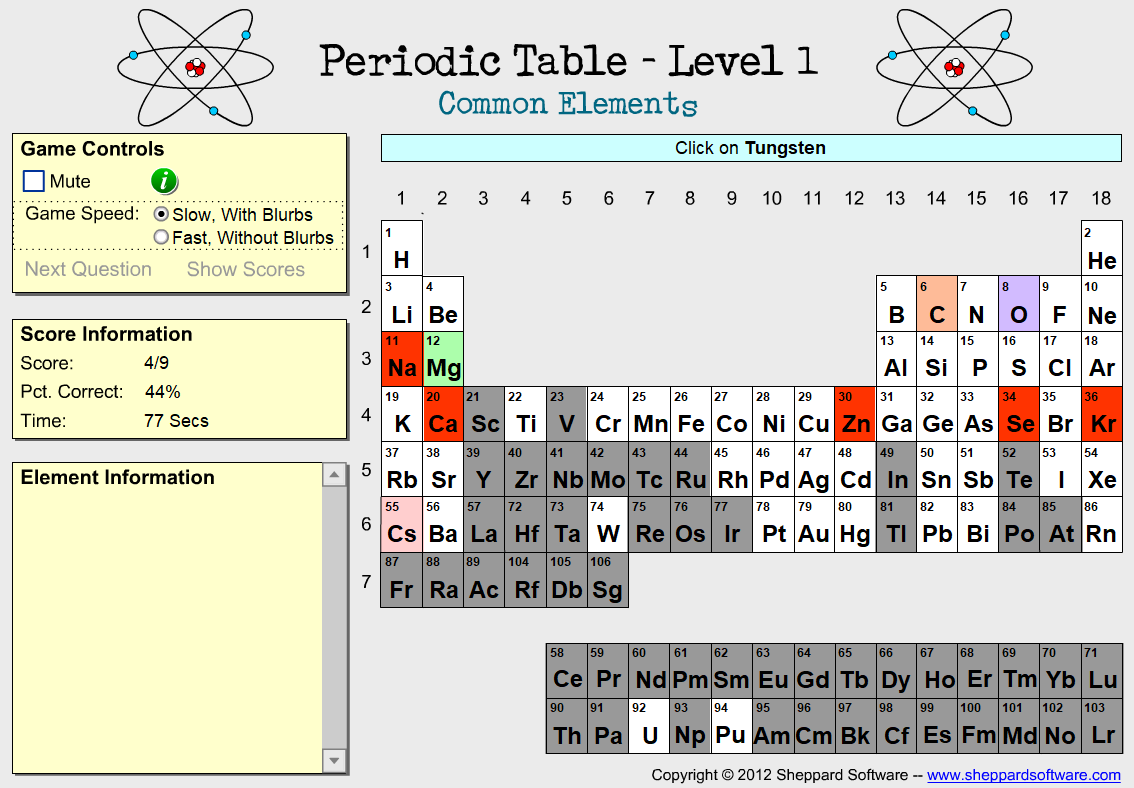 Periodic Table Games