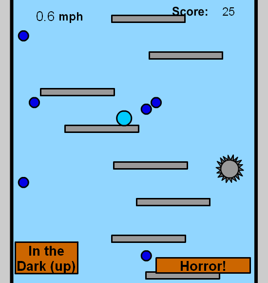 Get to the Top Although There Is No Top!: Dodge