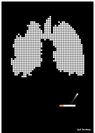 Quit Smoking