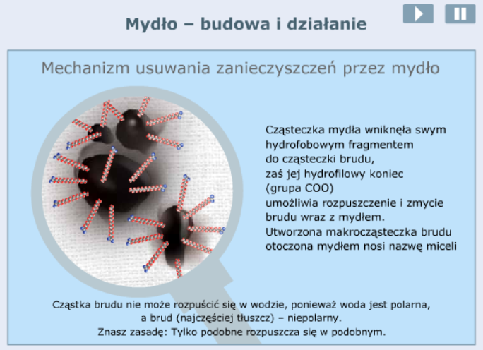 Mydło – budowa i działanie