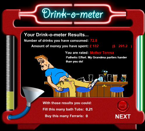 Drink-O-Meter