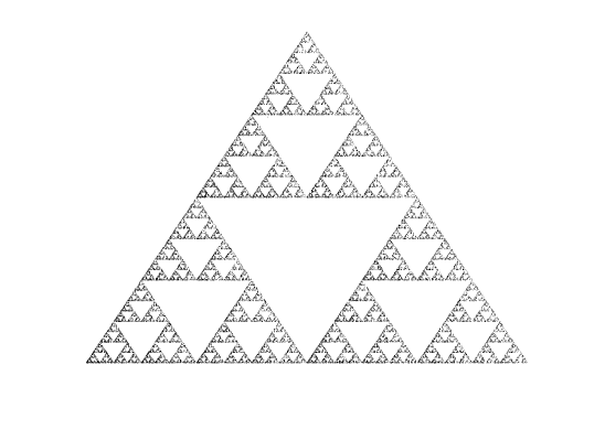 Fast Sierpinski Triangle