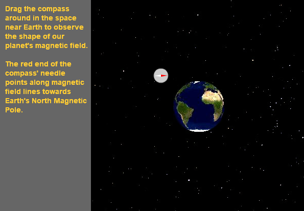 Earth's Magnetic Field interactive