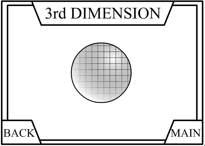 Flatland- A Game of Many Dimensions