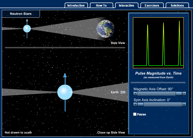 Neutron Stars Interactive