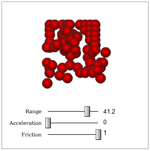 Mouse Repelling Ball Cluster