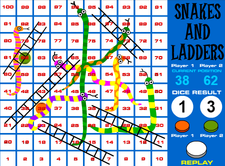 Snakes and Ladders