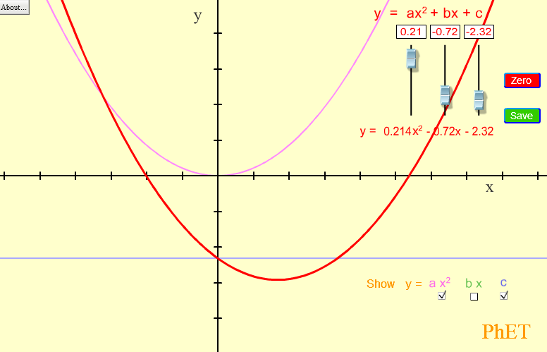 Equation Grapher