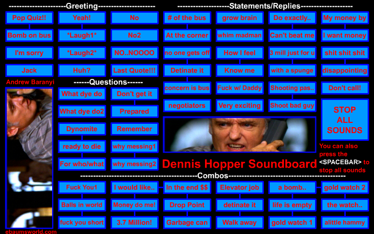 Dennis Hopper Soundboard