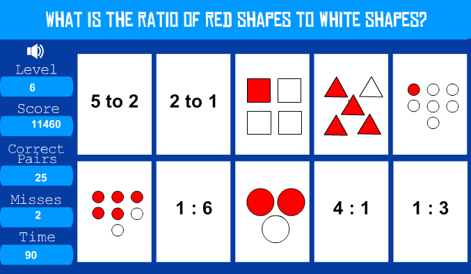 Matching Ratios