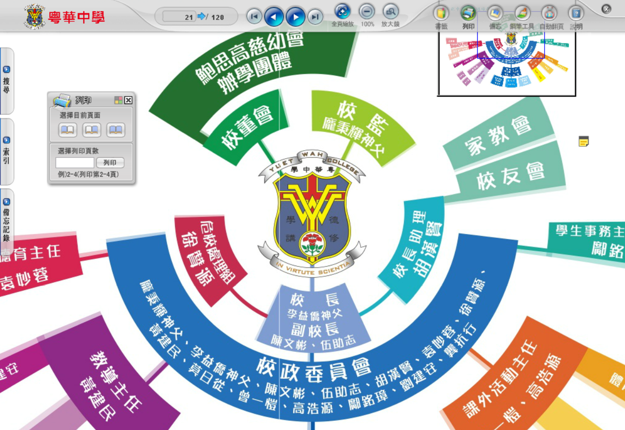 粵華中學八十五週年紀念特刊