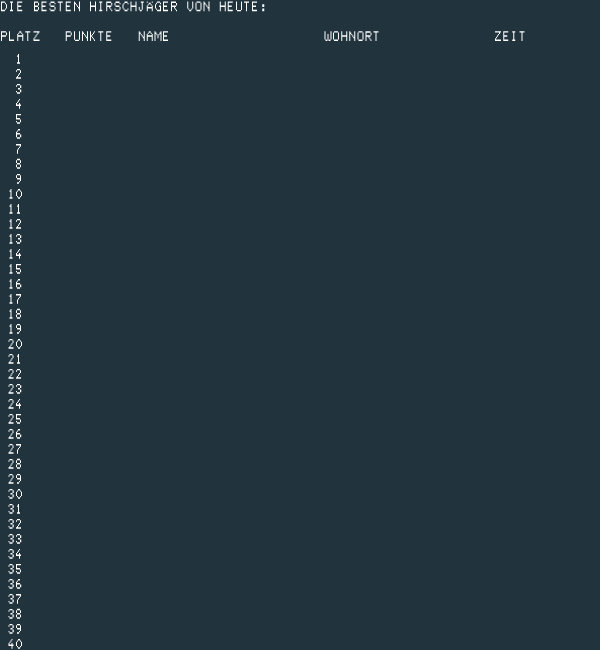 Poly-Play Highscores