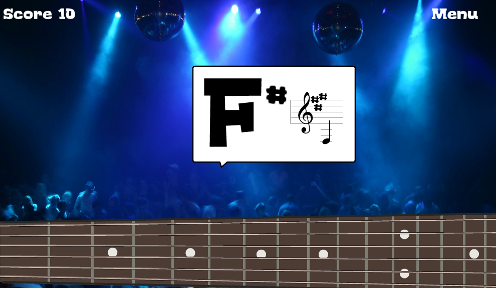 Master The Fretboard