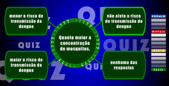 Quiz de Dengue
