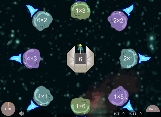 Meteor Multiplication