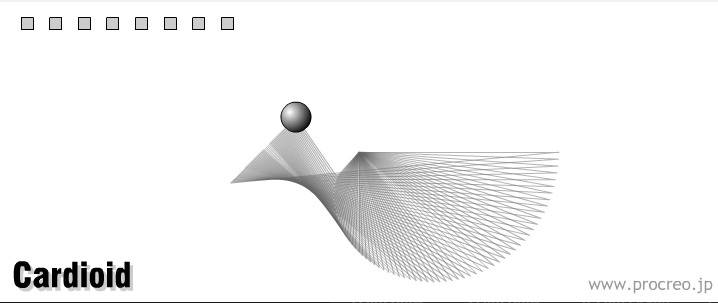 Cardioid