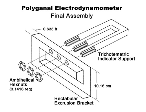 Final Assembly