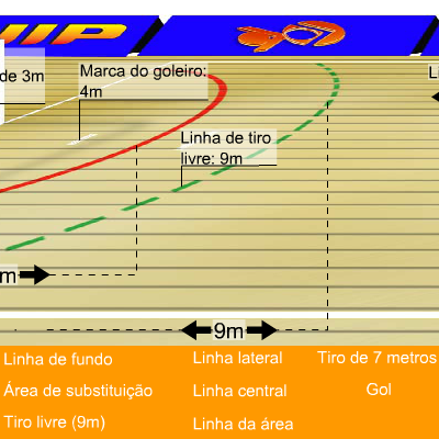 Quadra de handebol