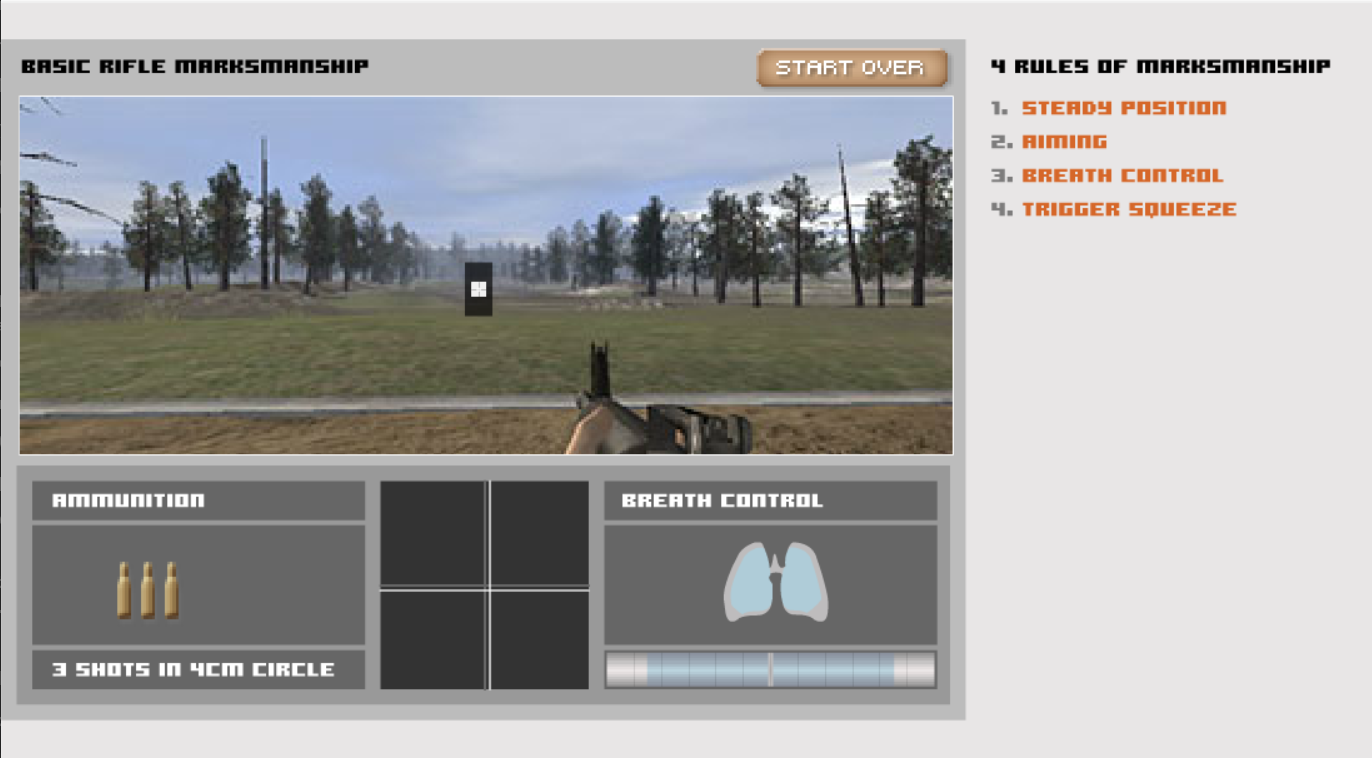 Basic Rifle Marksmanship