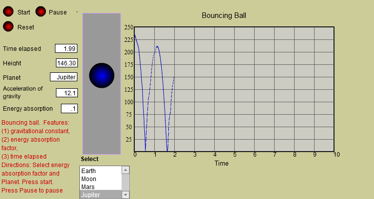 Bouncing Ball