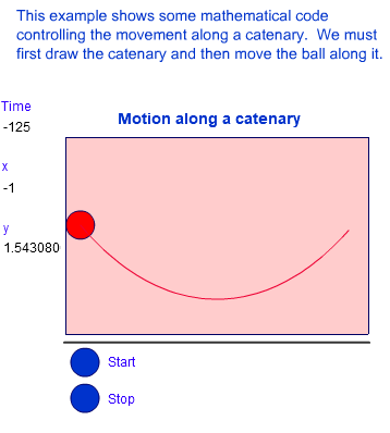 Motion along a catenary