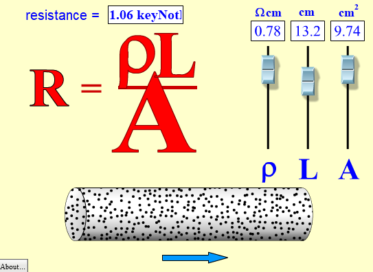 Resistance in a Wire