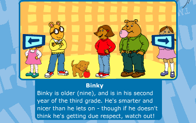 Arthur Character Viewer