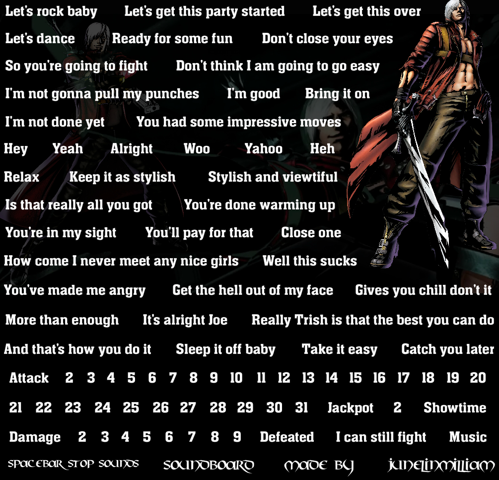 Dante Soundboard