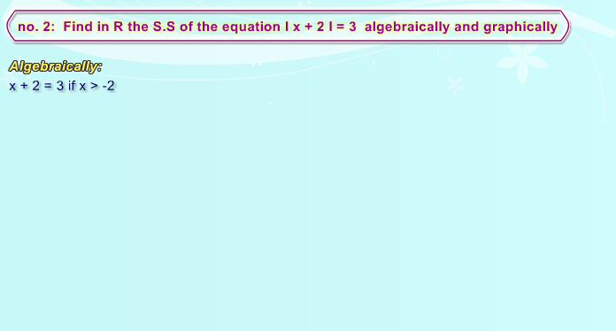 Exercise on the absolute value.