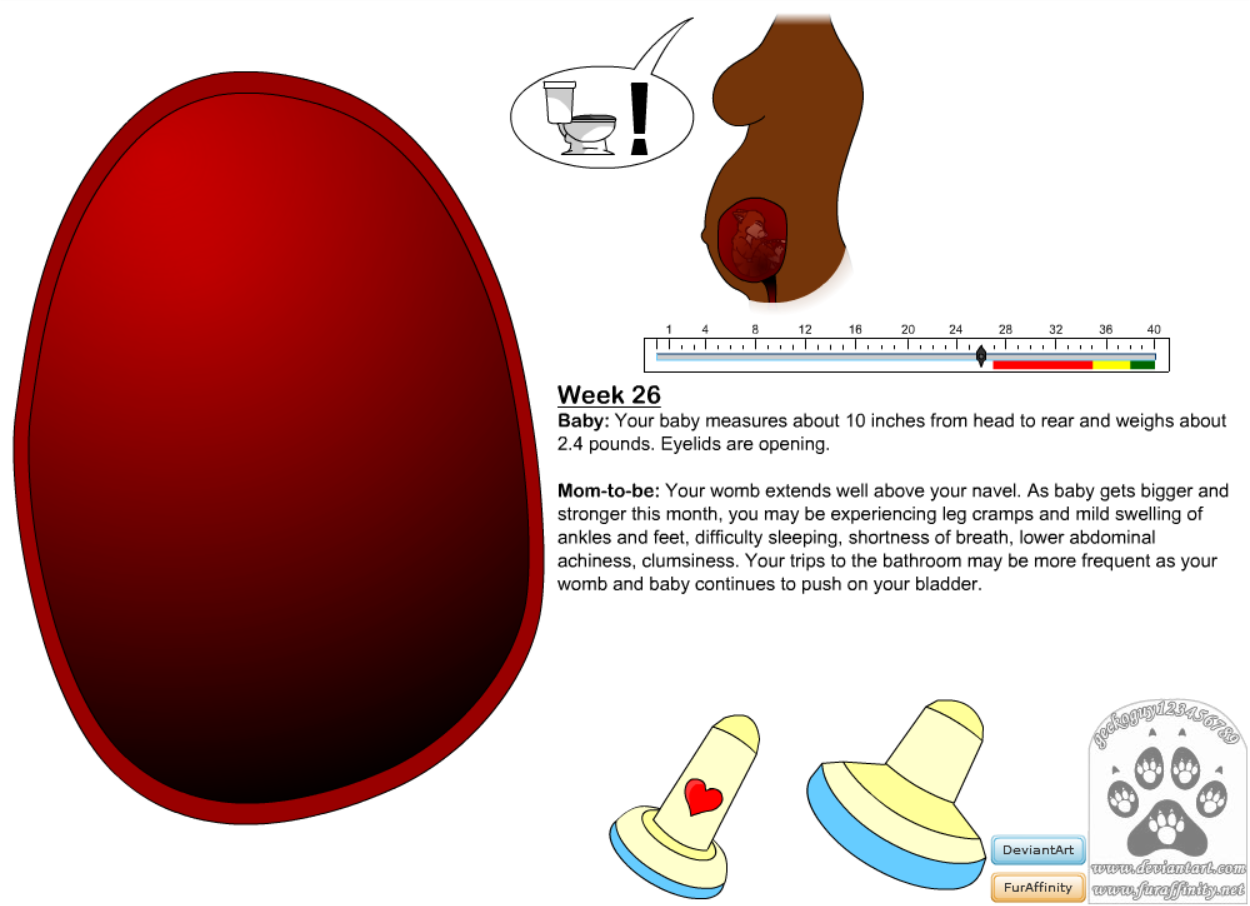 Interactive pregnant wolf