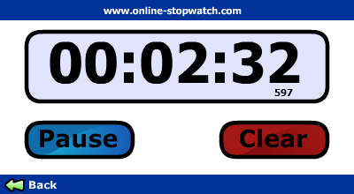 Online Stopwatch