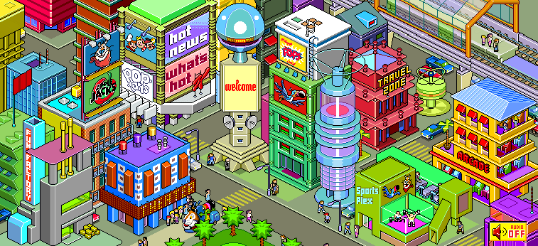 Kellogg's FunKtown - Town Map