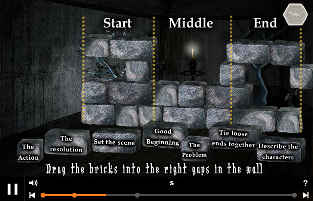 Trapped!: Storyplanning